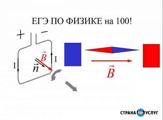 Физика. Подготовка к егэ Архангельск