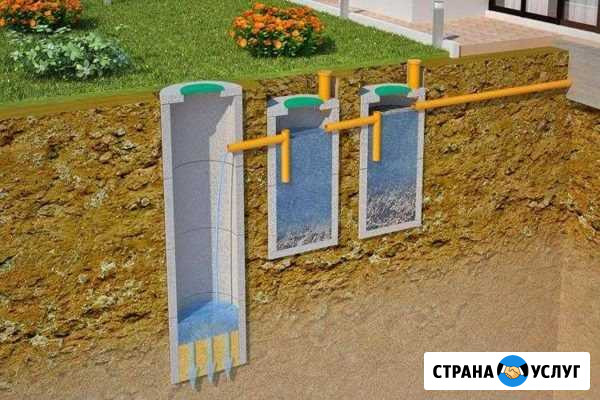 Канализационный колодец под ключ,жби. Септики Казань - изображение 1