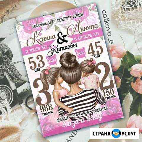 Метрика, постеры, плакаты Уфа