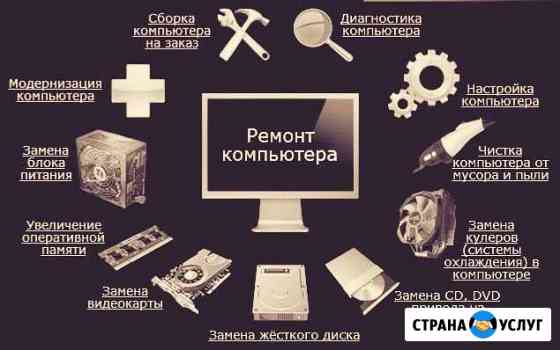 Качественный ремонт компьютеров или ноутбуков Санкт-Петербург