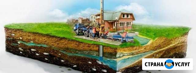 Бурение на воду качественно Заокский - изображение 1