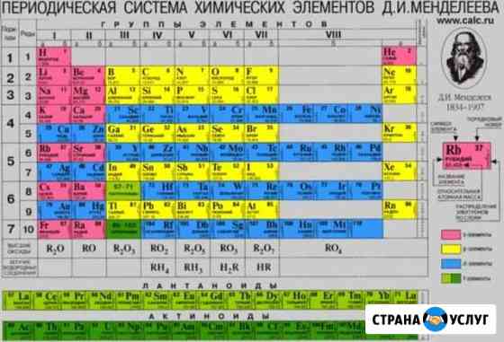 Репетитор по химии для 8-9 классов Чита