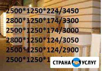 Строительство из Сип панелей Йошкар-Ола