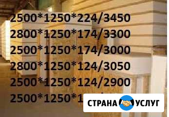 Строительство из Сип панелей Йошкар-Ола - изображение 1