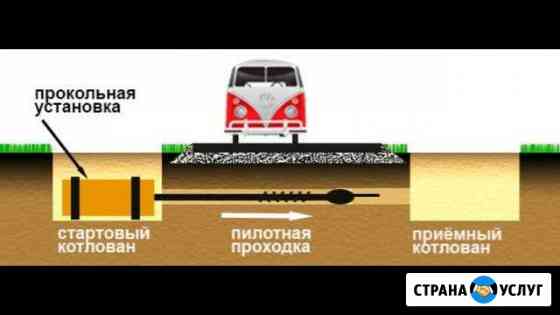 Водопровод. Канализация. Проколы под дорогой Саранск