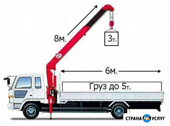 Услуги манипулятора-эвакуатора Рыбинск