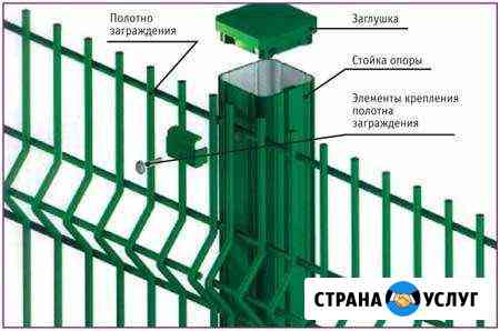 Заборы и ограждения из сварной сетки 3D 1730х2500 Нижний Тагил