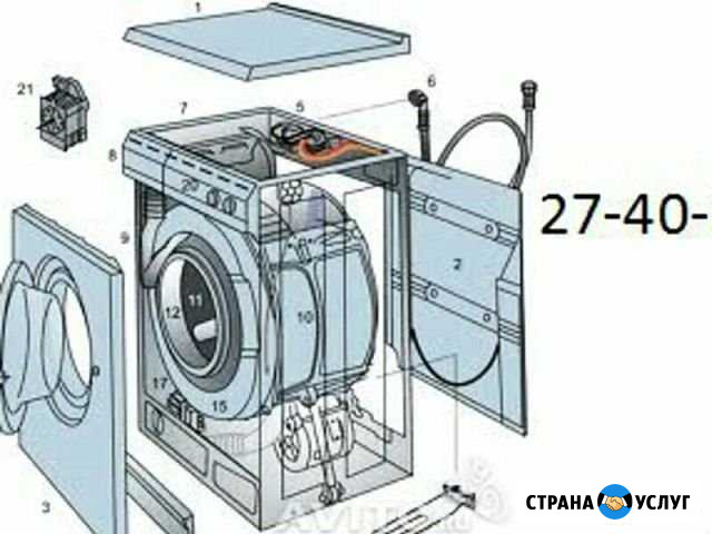 Ремонт стиральных машин с выездом на дом Полысаево - изображение 1