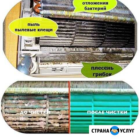 Чистка заправка кондиционеров Семендер - изображение 1