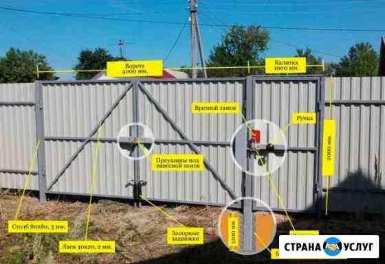 Заборы из профнастила Тюмень