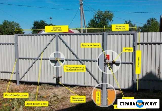 Заборы из профнастила Тюмень - изображение 1