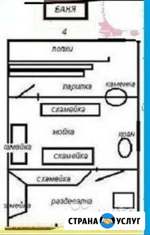 Отдых в бане Коробицыно - изображение 1