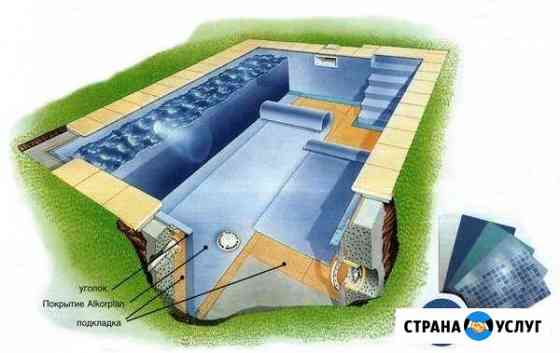 Строительство бассейнов под ключ Самара