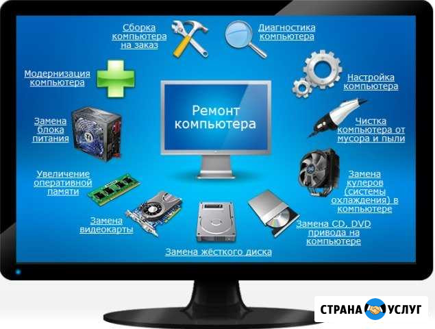 Ремонт Компьютера с выездом Мастера на дом и в орг Новый Уренгой - изображение 1