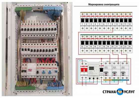Электрик - Штробим без пыли, монтаж заземления Саратов