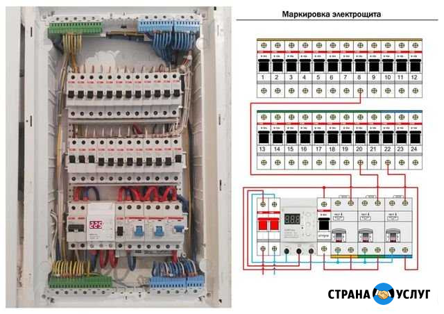Электрик - Штробим без пыли, монтаж заземления Саратов - изображение 1