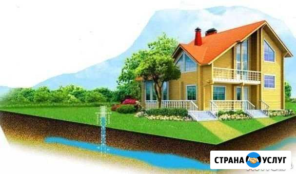 Бурение под колодцы, столбы, фундамент Большое Нагаткино - изображение 1