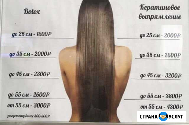 Лечение волос Пермь - изображение 1