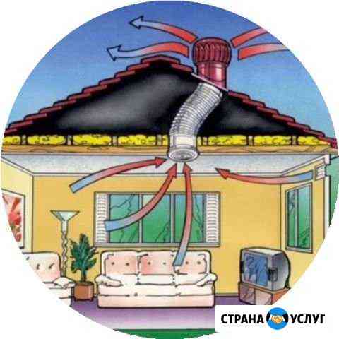 Вентиляция в квартире Сургут
