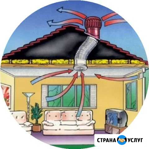 Вентиляция в квартире Сургут - изображение 1