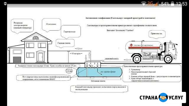Автономная газификация Майма - изображение 1