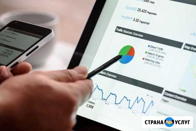 Таргетолог Тюмень - изображение 1