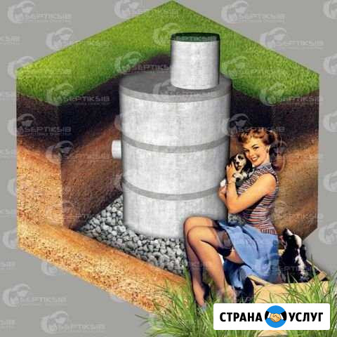 Сертифицированный Септик Выгребная Яма от Завода Томск - изображение 1