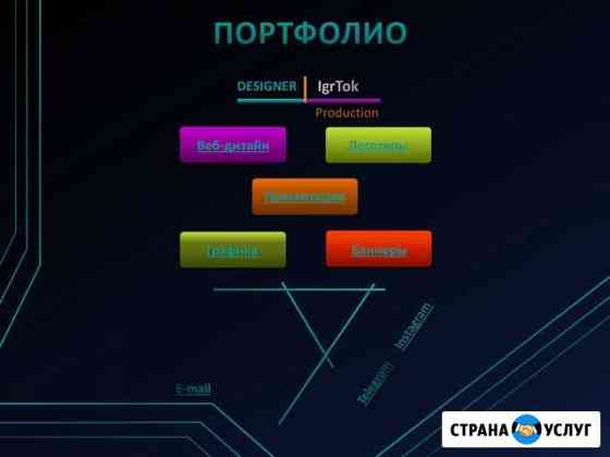 Презентации, графика, веб-дизайн Старый Оскол