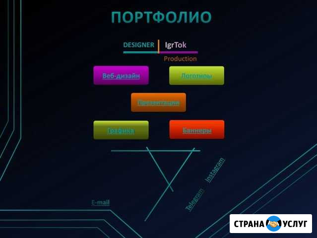 Презентации, графика, веб-дизайн Старый Оскол - изображение 1