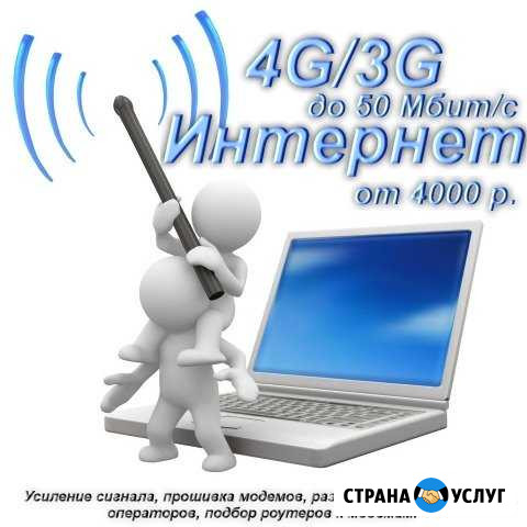 Интернет в частный дом до 50 мбит/с Курск - изображение 1