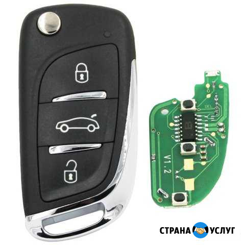 Изготовление автомобильных чипованных ключей Пятигорск - изображение 1