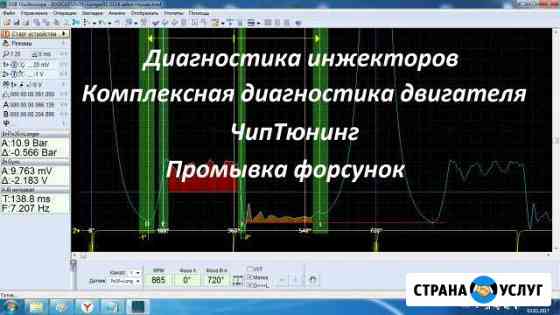 Диагностика автомобилей Шадринск