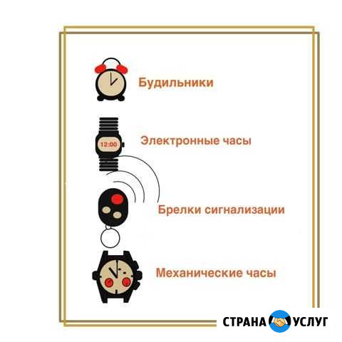 Настройка точности часов Тула - изображение 1