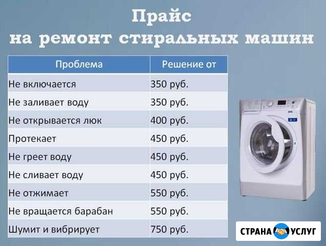 Ремонт стиральных машин. Бесплатная диагностика Тюмень - изображение 1