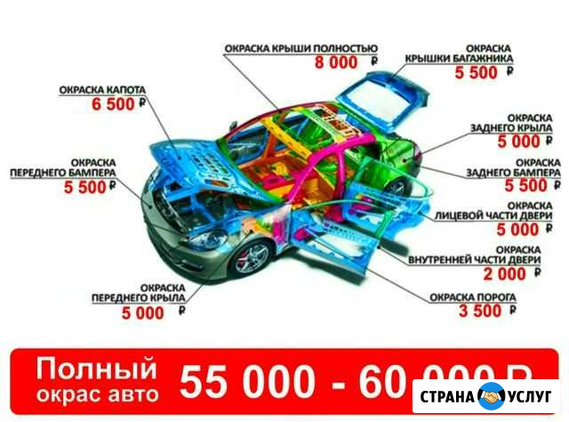 Покрас автомобиля, химчистка и полировка авто Пушкино - изображение 1