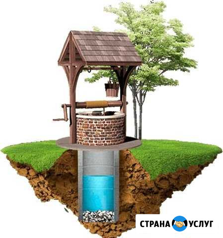 Земляные работы под ключ Спасск-Рязанский - изображение 1