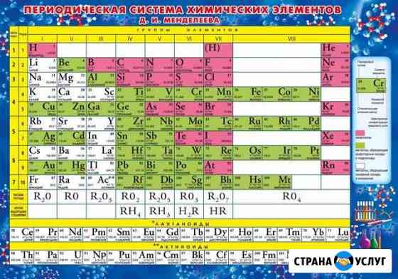 Репетитор по химии Самара