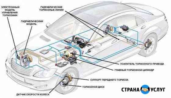 Ремонт эбу, ABS (абс),CCP,ESP блоков.Пайка плат Санкт-Петербург