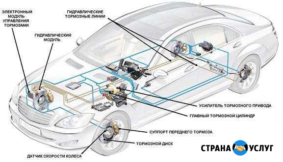 Ремонт эбу, ABS (абс),CCP,ESP блоков.Пайка плат Санкт-Петербург - изображение 1