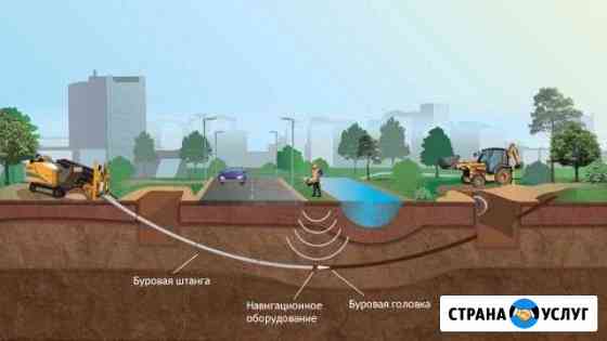 Горизонтальные проколы под землей Туринск