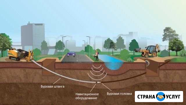 Горизонтальные проколы под землей Туринск - изображение 1