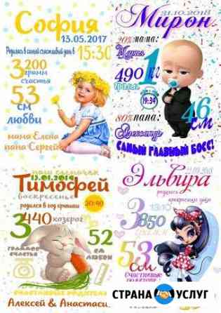 Метрика, постеры, календари Благовещенск