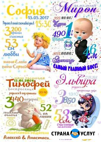 Метрика, постеры, календари Благовещенск - изображение 1