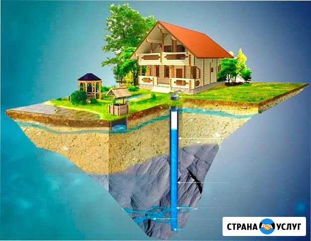 Бурение скважин Пойковский - изображение 1
