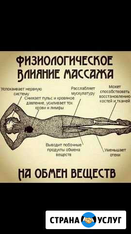 Оздоровительные процедуры, массаж только для женщи Сыктывкар - изображение 1
