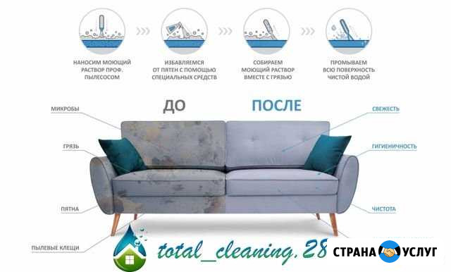 Химчистка мягкой мебели Благовещенск - изображение 1