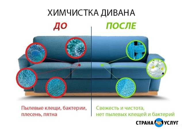 Химчистка мягкой мебели Санкт-Петербург - изображение 1