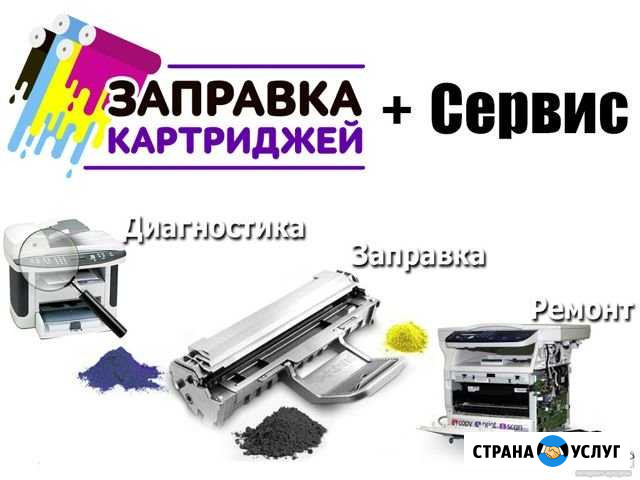 Заправка картриджей Раевская - изображение 1