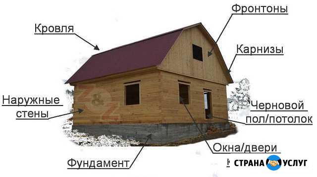 Строительство Смоленка - изображение 1