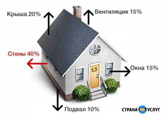 Удаленная консультация по строительству Ступино